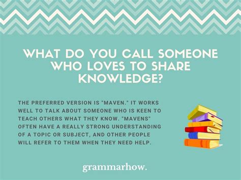 Share Knowledge Other Words