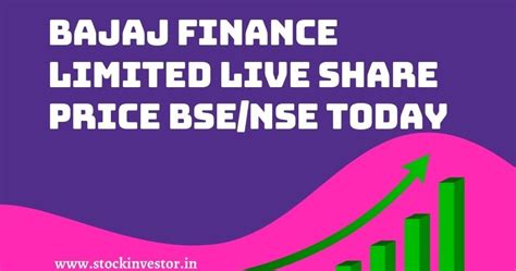 share price of bajaj finance ltd. nse
