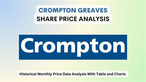 share price of crompton greaves