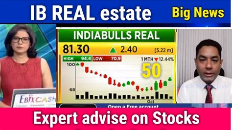 share price of ib real estate