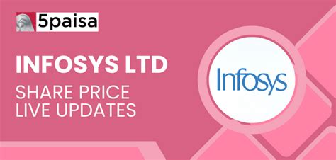 share price of infosys ltd. nse