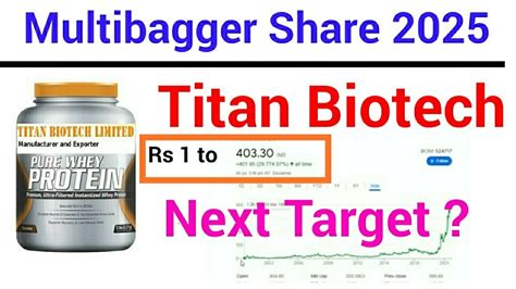 share price of titan biotech