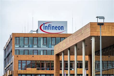 share quote of infineon