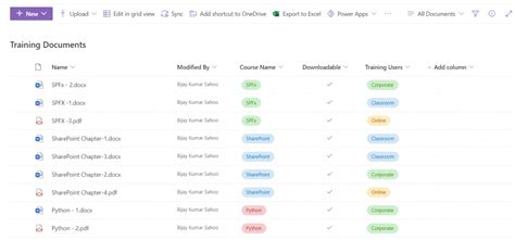 share sharepoint list view