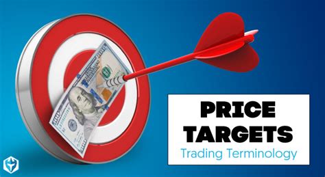 share target price meaning