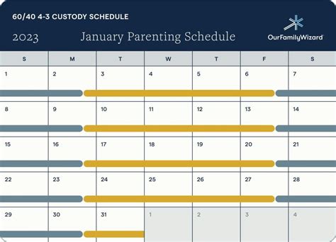 shared custody schedule examples