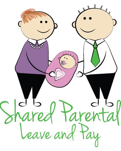 shared parental leave and pay