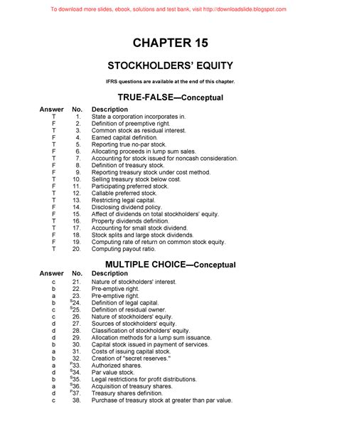 shareholders equity test bank