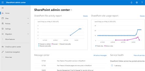 sharepoint 365 admin center