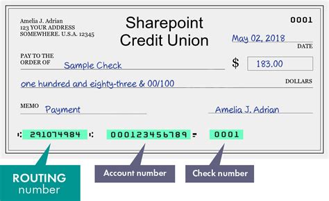 sharepoint credit union routing number mn