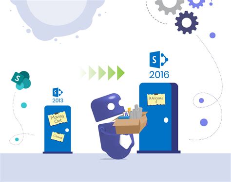 sharepoint migration from 2013 to 2016
