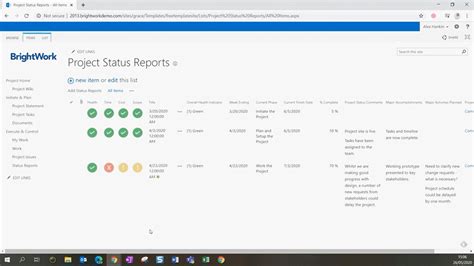 Sharepoint Online Status Indicator List