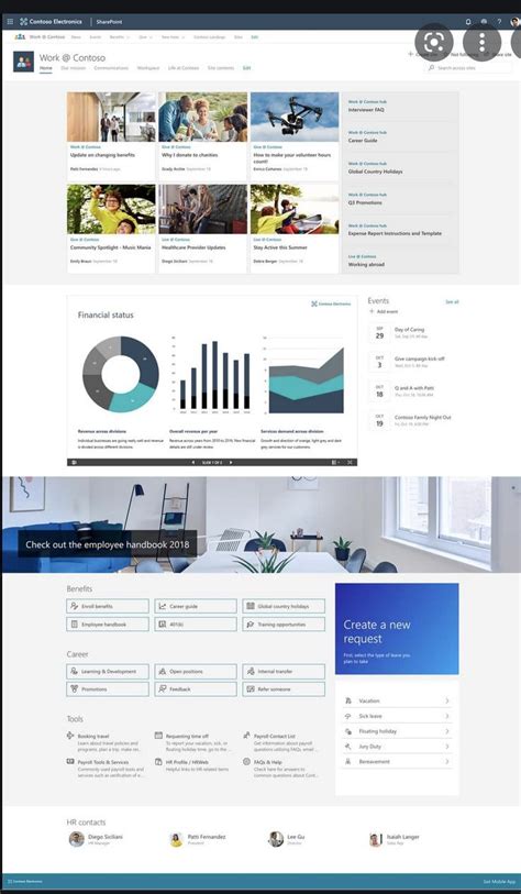 Sharepoint Tile Background Image