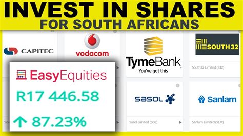 shares south africa