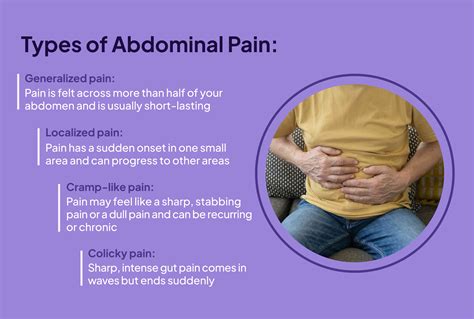 sharp pain in abdomen and diarrhea