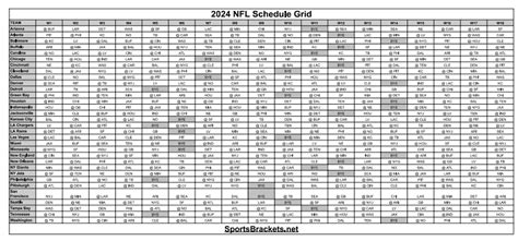 Sharp Printable Nfl Schedule Grid