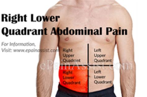 sharp stabbing pain right side of stomach