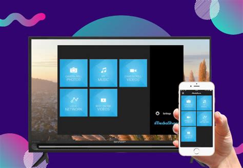Sharp Tv Connect To Iphone