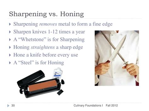 Sharpening Vs Definition