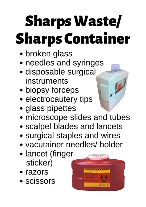 Sharps Container Requirements