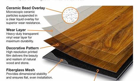 Shaw Matrix Plank Resort Teak 1600v00602 LVP Vinyl Flooring