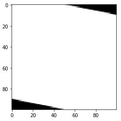 Shear Image Opencv Python