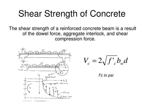 Shear Of Concrete