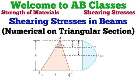 Shear Stress Diagram For Triangular Section
