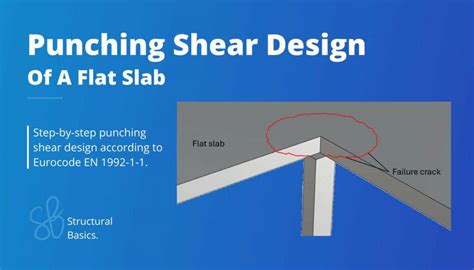 Shearing Design Meaning
