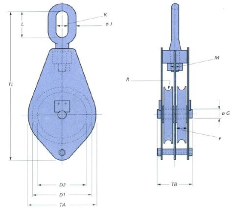 Sheave Block Diameter