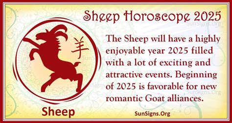 Chinese Horoscope 2024 The Year Of The Green Wood Dragon