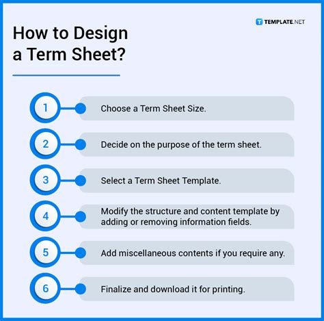 Sheet Definition Printing