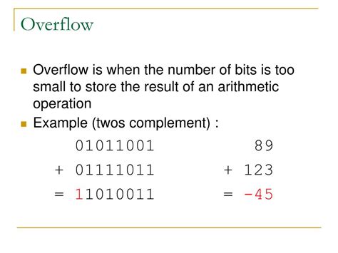 Sheet Overflow Definition