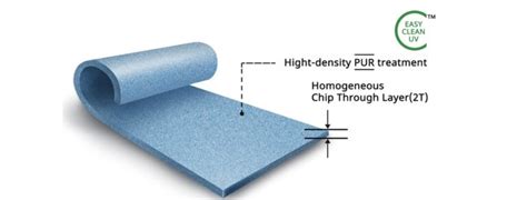 Sheet Vinyl Definition