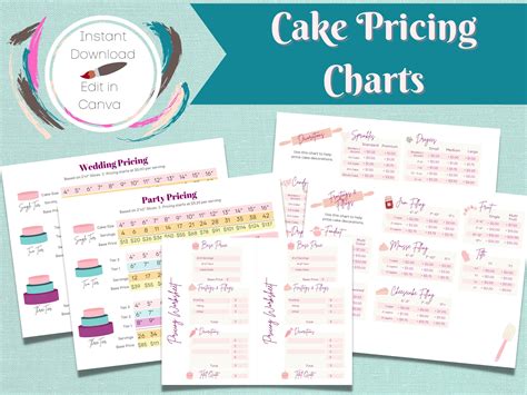 Sheet Wedding Cake Pricing