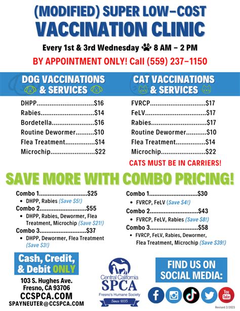 Sheets Pet Clinic Prices