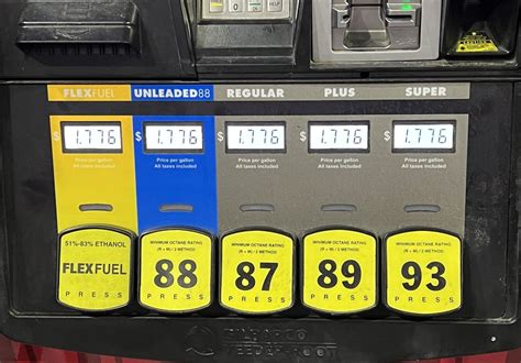 sheetz gas prices greensboro nc