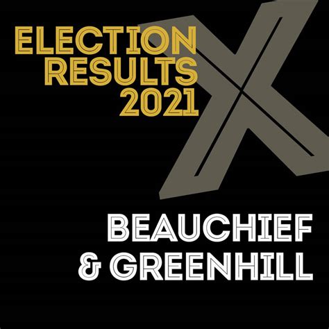 sheffield council election 2021