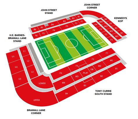 sheffield united stadium map