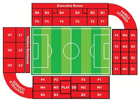sheffield united stadium seating plan