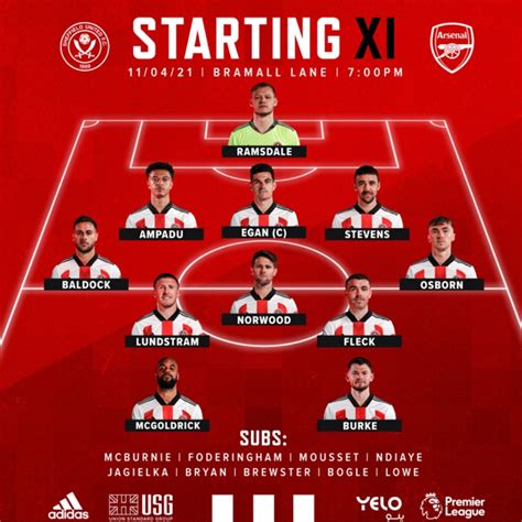 sheffield utd vs arsenal lineup