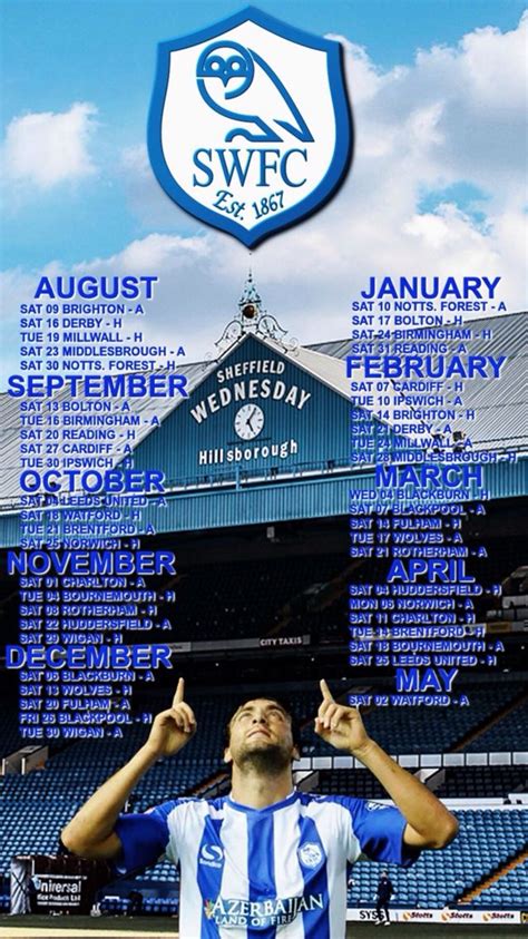 sheffield wednesday fixtures