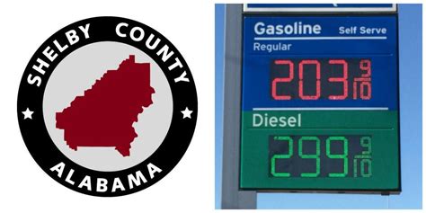 shelby county gas company