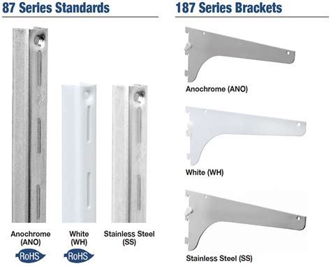 Shelf Bracket Standards