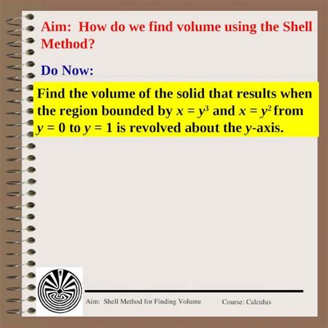 Shell Method Description