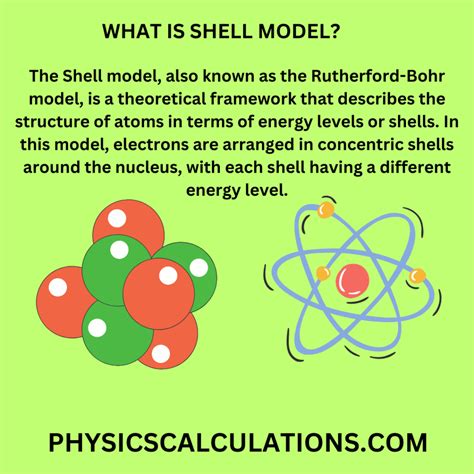 Shell Model Examples