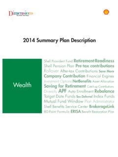 Shell Summary Plan Description