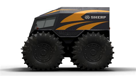 sherp cost