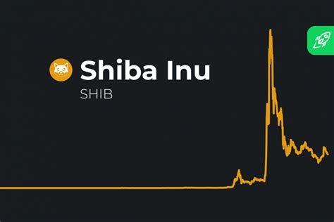 shib crypto price prediction 2025